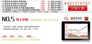 車載導航,免費GPS