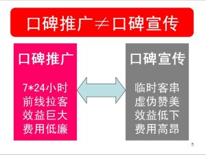 口碑推廣