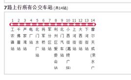 廣元公交7路 廣元公交7路