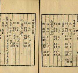 三分損益法 三分損益法