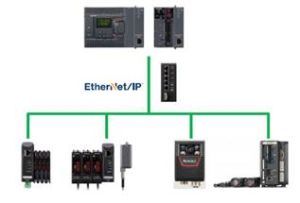 PLC[可程式控制器]