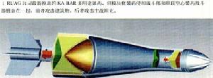 （圖）步兵攜帶型武器戰鬥部