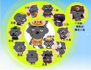 史上最全灰太狼家族全家福