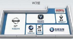 W3展館：七大品牌