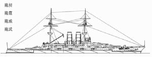 “龍昶”級戰列艦
