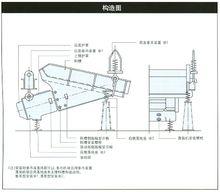 振動給料器結構圖