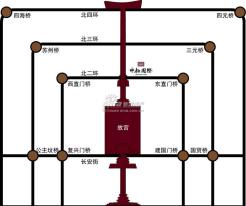 中軸國際 中軸國際