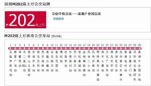 深圳公交M202路 深圳公交M202路