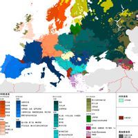 印度語言 印度語言