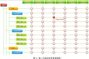 工程預算軟體 工程預算軟體