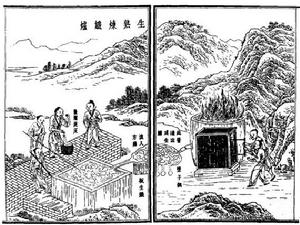 炒鋼技術 炒鋼技術