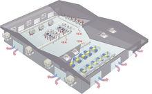 濕簾冷風機區域降溫