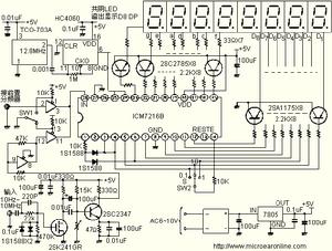 外差式頻率計 外差式頻率計