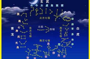 星宿[天文學術語]