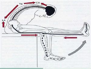 slump試驗 slump試驗