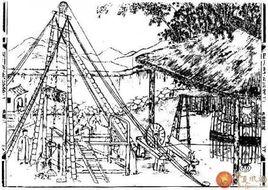 中國古代深井開鑿技術 中國古代深井開鑿技術