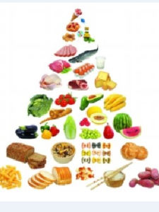 高甘油三酯血症