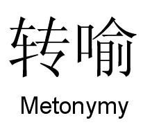 轉喻 轉喻
