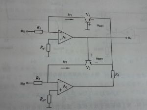 關於對數反對數