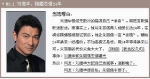 2009十大爭議丈夫