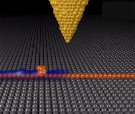 拓撲超導體 拓撲超導體