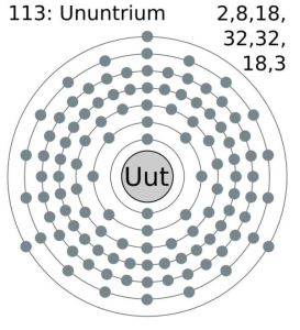 113號元素 113號元素
