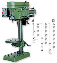 油壓鑽床 油壓鑽床