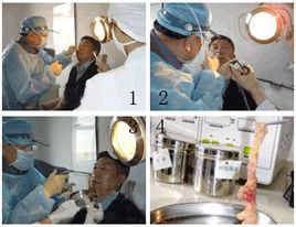 動力迴旋技術 動力迴旋技術