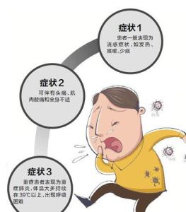 零報告制度 零報告制度