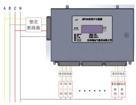 多用戶分集 多用戶分集