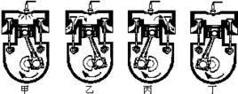單缸四衝程發動機 單缸四衝程發動機