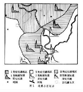 地震工程地質勘察