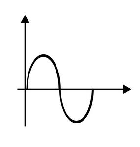 國康高電位治療儀