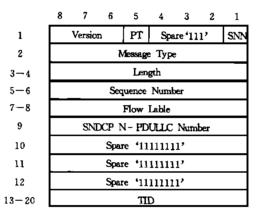 gtp[GPRS隧道協定(GPRSTunnellingProtocol)]