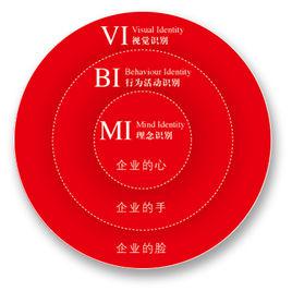mi[企業理念的縮寫]