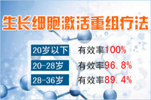 生長細胞激活重組療法