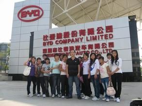 BYD Company