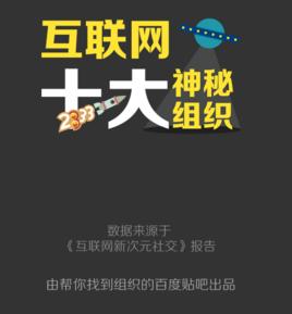 百度貼吧十大組織 百度貼吧十大組織