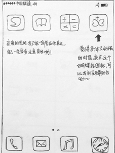 手繪看病流程圖 手繪看病流程圖