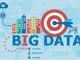 內容分析 內容分析