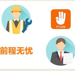 前程無憂招聘網
