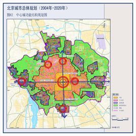 北京市城市總體規劃(2004-2020) 北京市城市總體規劃(2004-2020)