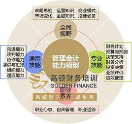 會計人員素質 會計人員素質