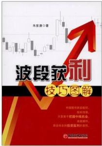 波段獲利技巧圖解 波段獲利技巧圖解
