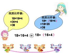 加法結合律 加法結合律