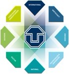 TU Dresden院系設定