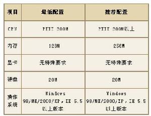 《刀劍江湖OW》
