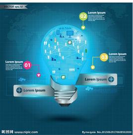 信息經濟論 信息經濟論