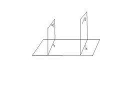 面面垂直 面面垂直