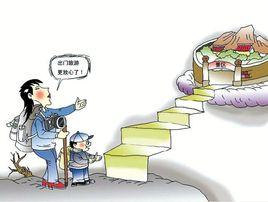 旅遊安全事故 旅遊安全事故